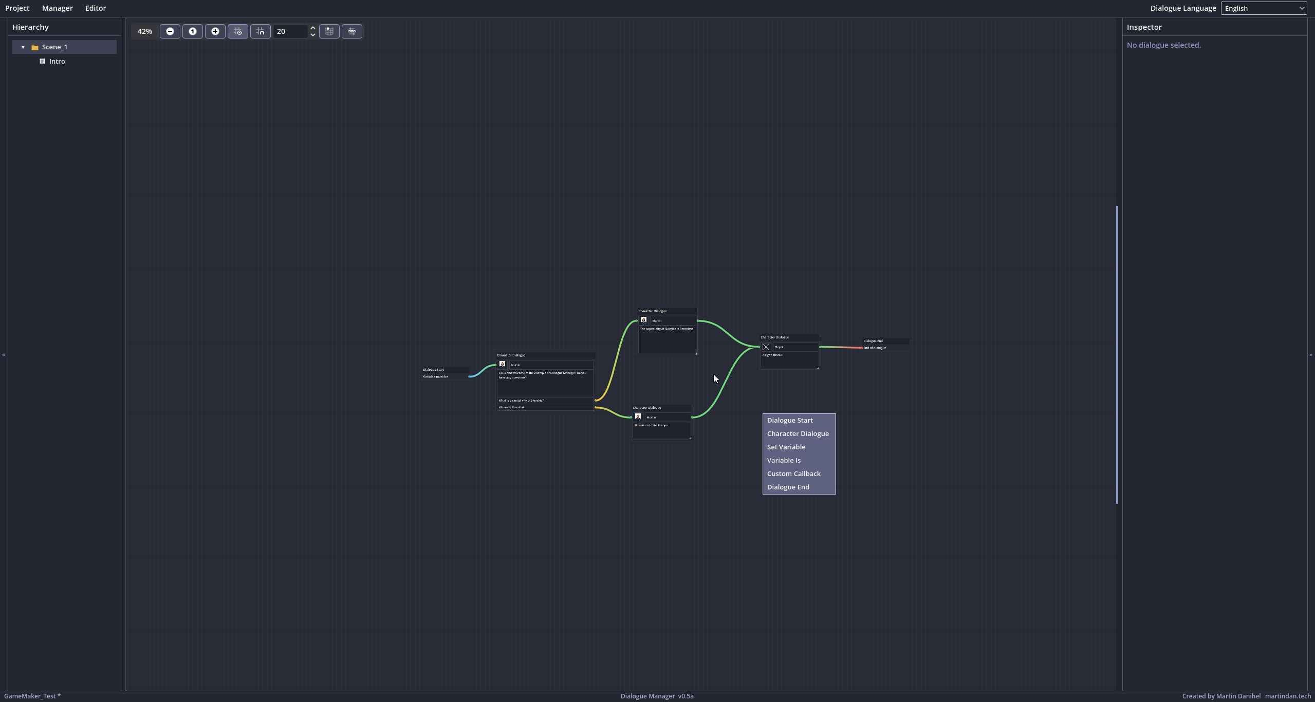 Prehľad grafu Dialogue Manager